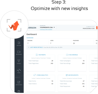 Analyze User Behavior