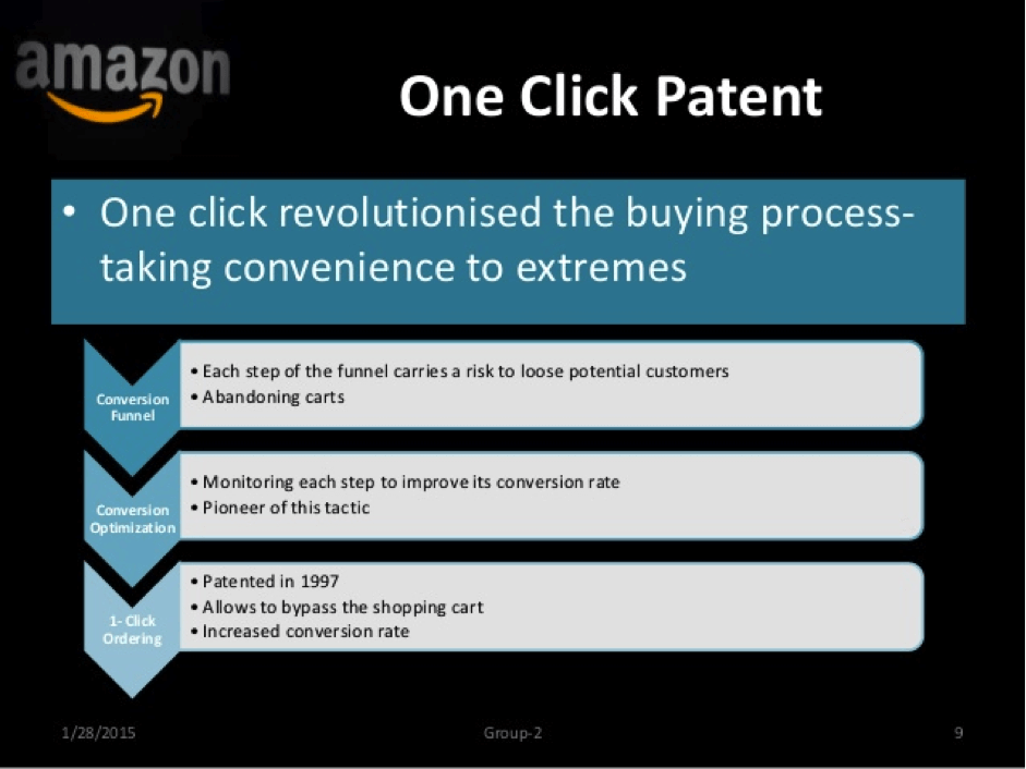 Amazon One Click Patent