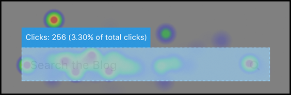 Search-Click-Percent