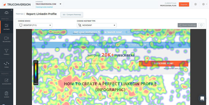 How to Increase Sales with Heatmap Analytics - Heatmaps, Session ...